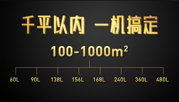 工业91香蕉视频官网机该如何选择？