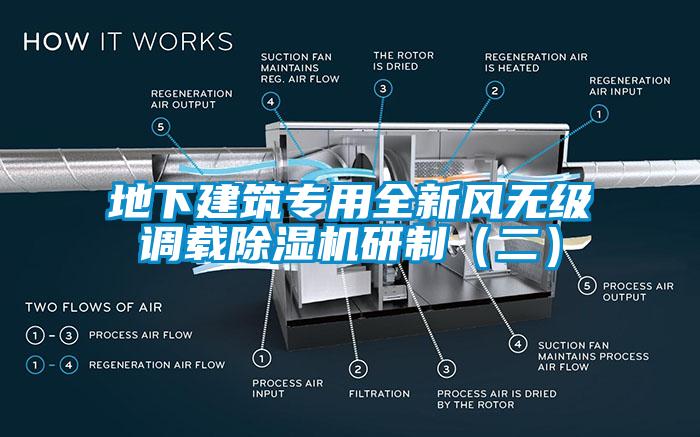 地下建筑专用全新风无级调载91香蕉视频官网机研制（二）