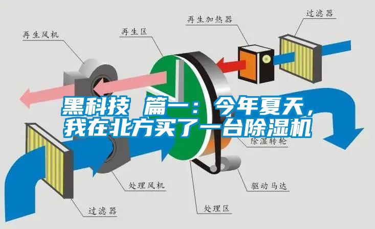 黑科技 篇一：今年夏天，我在北方买了一台91香蕉视频官网机