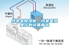 档案室91香蕉视频官网机，档案室湿度控制设备首选