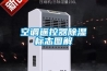 空调遥控器91香蕉视频官网标志图解
