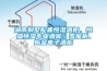 湖南别墅配置恒湿酒柜、恒温恒湿专业酒窖、雪茄柜、板金电子酒柜