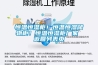 恒温恒湿柜！恒温恒湿储物柜！恒温恒湿柜厂家 返回列表页
