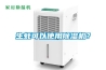 生蚝可以使用91香蕉视频官网机？