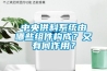 中央供料系统由哪些组件构成？又有何作用？