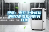 观察：浙江企业成功的20条潜规则你有几条