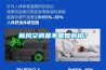 新风空调是不是智商税？