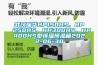 武汉瑞华HP150HS、HP250HS、HP300HS、HP400HS型恒温恒湿箱2022-06-30
