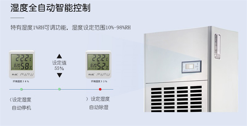工业91香蕉视频官网机5