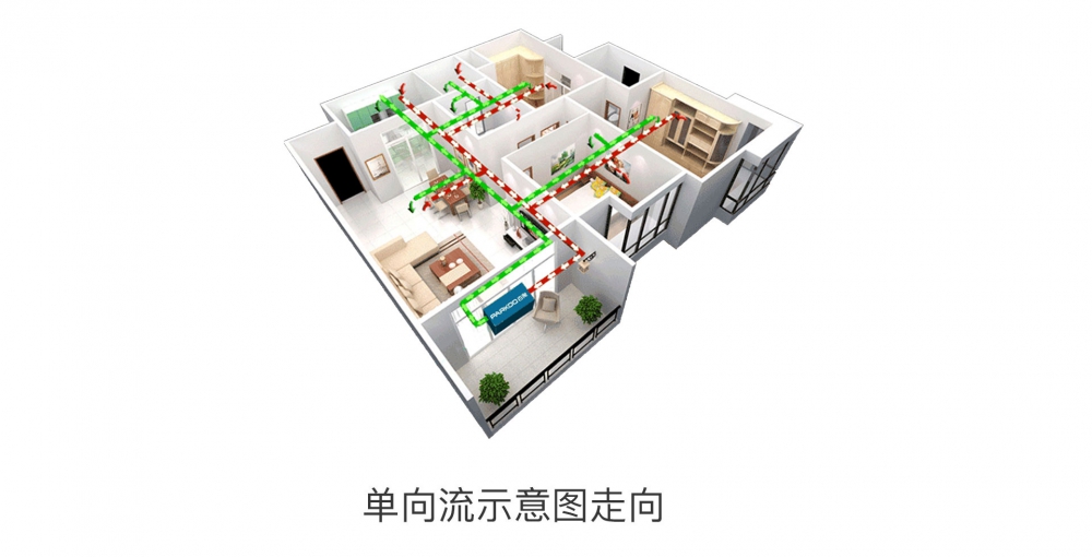 新风净化91香蕉视频官网机08