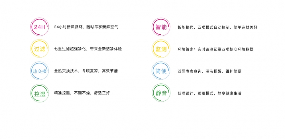 新风净化91香蕉视频官网机09