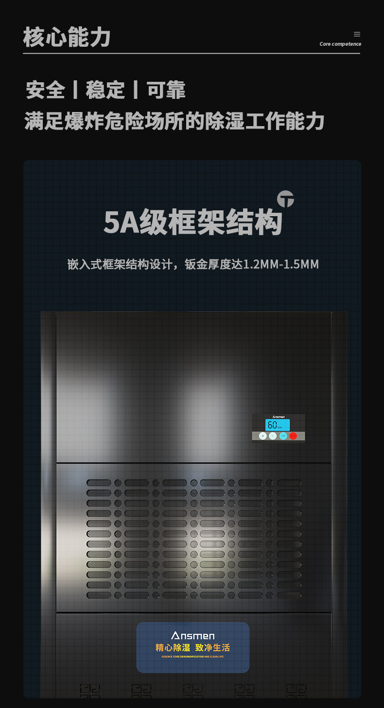 防爆91香蕉视频官网机C360 (4)